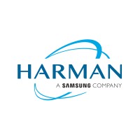 HARMAN India logo