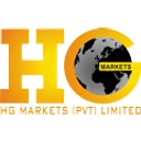 HG Markets Pvt Ltd logo