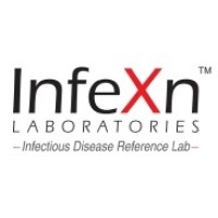 InfeXn Laboratories Pvt Ltd logo