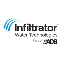 Infiltrator Water Technologies (Decentralized Wastewater Treatment Solutions) logo