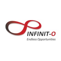 Infinit-O logo