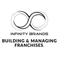 Infinity Brands logo
