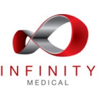 Infinity Medical Sdn Bhd logo