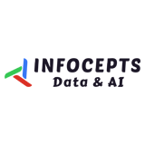 InfoCepts logo