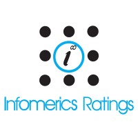 Infomerics Ratings logo