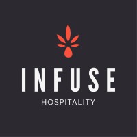 Infuse Hospitality logo