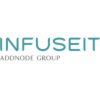 Infuseit Sweden logo