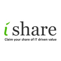 iShare Inc. logo