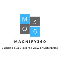 Magnify360 Hi-Tech Solutions Pvt. Ltd logo