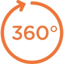 Med 360° logo