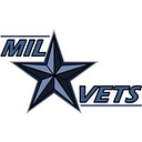 MILVETS Systems Technology, Inc. logo