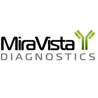 MiraVista Diagnostics logo