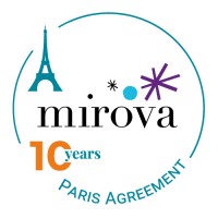 Mirova logo