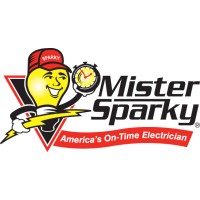 Mister Sparky logo