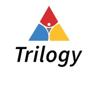 Trilogy Wellness Inc. logo