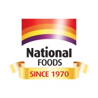 National Foods Limited logo