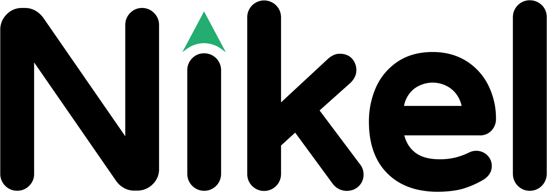 Nikel logo