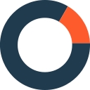 Orlowski Consulting logo