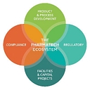 Pharmatech Associates, a USP company logo