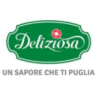 DELIZIA S.P.A.