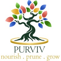 Purviv Labs logo