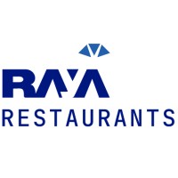 Raya Holding for Financial Investments logo