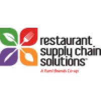 Restaurant Supply Chain Solutions logo