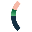 Sfil logo
