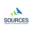 SOURCES logo