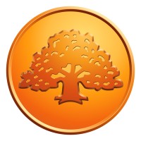 Sparbanken Nord