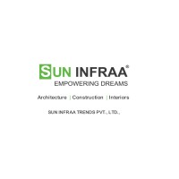 Sun Infraa Trends Pvt. Ltd. logo