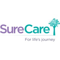 SureCare logo