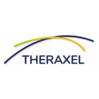 THERAXEL logo