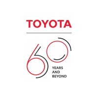 Toyota Cyprus logo