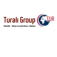 TURALI GROUP logo