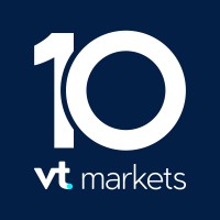 VT Markets logo