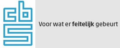 Centraal Bureau voor de Statistiek logo