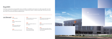 Yadea Technology (Thailand) Co.,LTD. logo