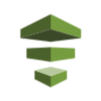 Logo AWS Data Pipeline