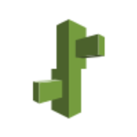 Logo AWS Elastic Beanstalk