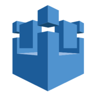 Logo AWS IoT Device Management