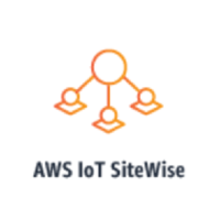 Logo AWS IoT SiteWise