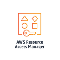 Logo AWS Resource Access Manager