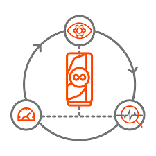 Logo BMC AMI DevX Performance Test