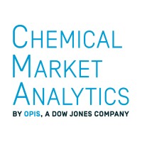 Logo Chemical Market Analytics