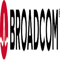 Logo DX Operational Intelligence