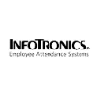 Logo InfoTronics Attendance Enterprise