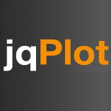 Logo jqPlot