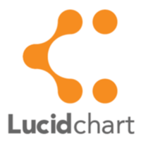 Logo Lucidchart