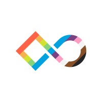 Logo Showpad Content